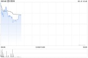 梦见切菜黄金成为全球第二大储备资产！港股黄金股逆市上涨，潼关黄金涨近5%