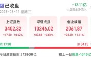 梦见切菜悄然布局？5股筹码集中度飙升超10%，龙头强势领涨超50%