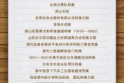 梦见切菜国家档案局公布第六批《中国档案文献遗产名录》