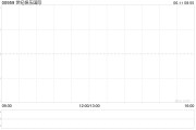 梦见切菜世纪娱乐国际拟成立合营企业以营销及进一步开发合营伙伴的现有博彩系统平台及内容开发能力