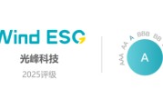 梦见切菜光峰科技再获Wind ESG A级评级 创新驱动绿色科技典范