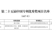 梦见切菜光峰科技两项发明专利荣获第二十五届中国专利优秀奖