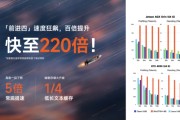 梦见切菜面壁小钢炮4.0发布：性能比肩 Qwen-3-8B，极限220倍提速