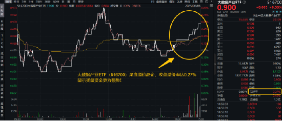 逐“光”而行？信创新晋“吸金大户”，562030叒现天量，基金公司紧急提示风险(🚆)！金融科技突然变脸，什么原因