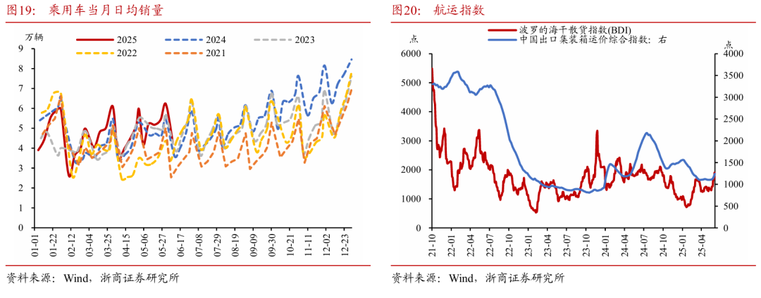 浙商证券：权益市场下半场(🕷)行情或值得期待